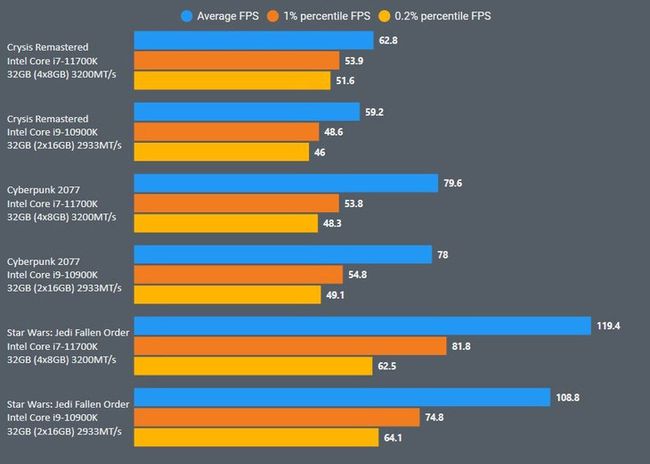 爆款来袭！NVIDIA GTX780和英特尔i5 2320，带你畅享游戏新境界  第4张