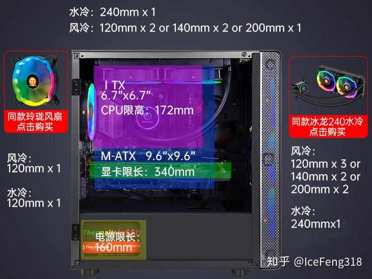 映众GTX970冰龙机箱：璀璨外观，强劲散热，轻松升级  第3张