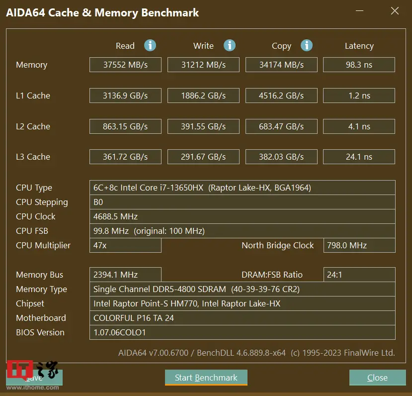 NVIDIA GTX950 VS 750Ti：性能对比，游戏体验大揭秘  第2张