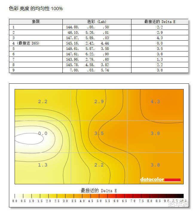 SLI技术：多GPU加速，游戏性能飙升  第6张