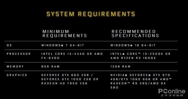 GTX750：游戏界的传奇，揭秘使命召唤11中的惊人表现  第5张