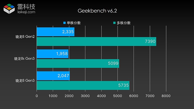 NVIDIA GTX650冰龙1G：性能超群，轻松应对办公游戏  第5张