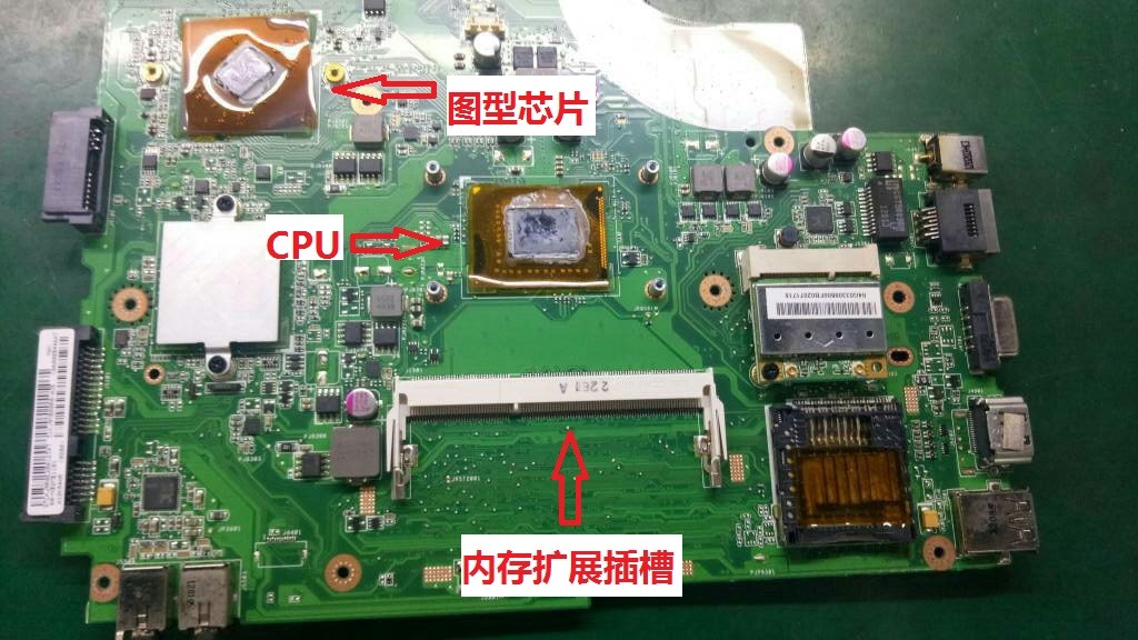 AMDCPU与GTX750Ti：轻松应对日常办公和轻度游戏的完美搭配  第5张