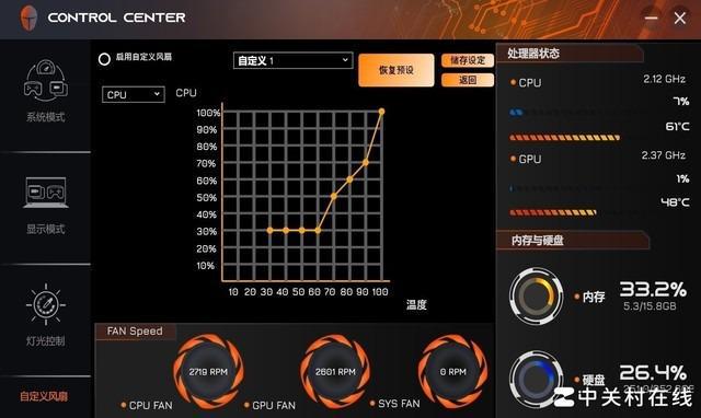 历史巨头对决：GTX470 vs HD5850  第5张