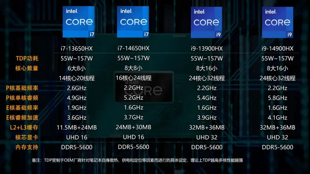 历史巨头对决：GTX470 vs HD5850  第6张