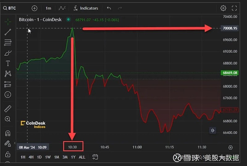 GTX1070首发价格：性能与定价的完美平衡  第6张