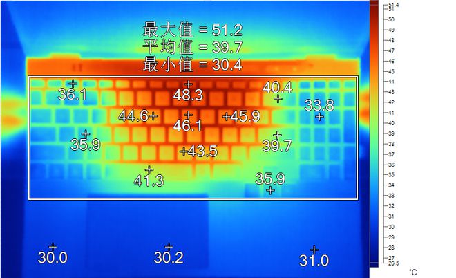 NVIDIA新品GTX950 vs GTX960：性能大比拼  第2张