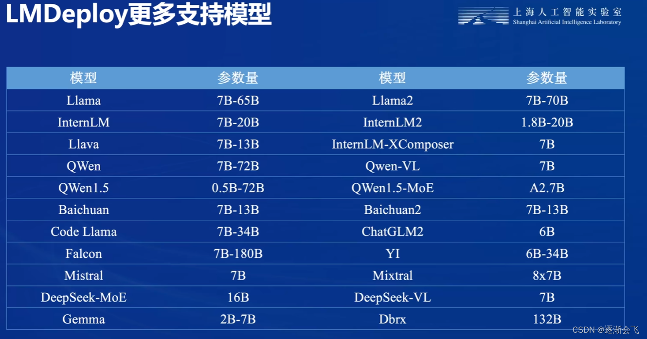 GTX1070移动版：性能狂潮，耐久之谜揭秘  第3张