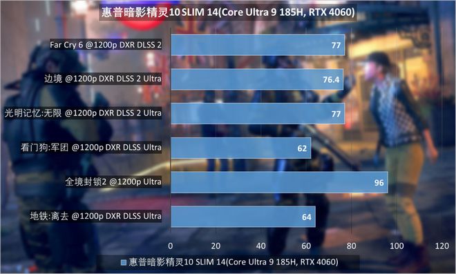 GTX1070移动版：性能狂潮，耐久之谜揭秘  第7张