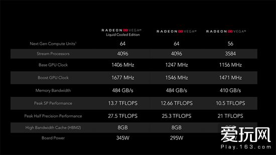 显卡大师对决：GTX750TH vs GTX950  第2张