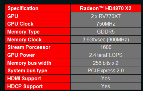 GTX 780 Ti VS 770 SLI：硬件大对决，游戏性能谁更强？  第4张