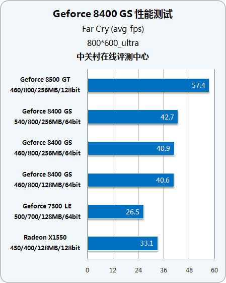 gtx1060m gtx970m 显卡大对决：GTX 1060M VS GTX 970M，谁能称霸游戏世界？  第1张