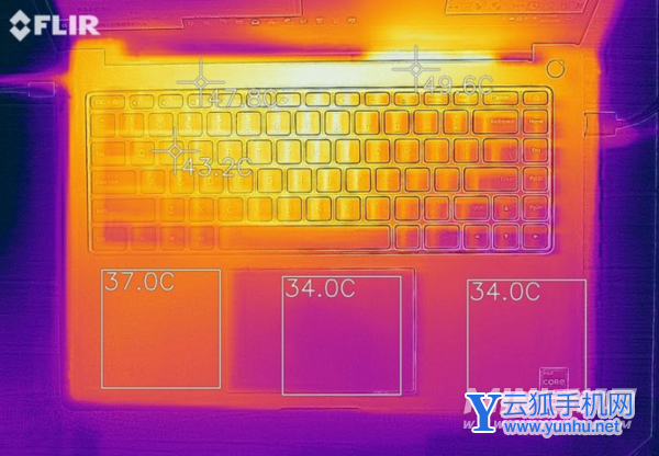 GTX670 vs GTX760ti：性能对比，画面流畅VS逼真震撼  第5张