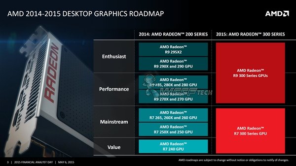 GTX 1050 VS 960：性能大比拼，谁更出色？  第4张