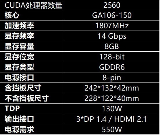 显卡大PK：GTX560与GTX460，谁更值得入手？  第7张