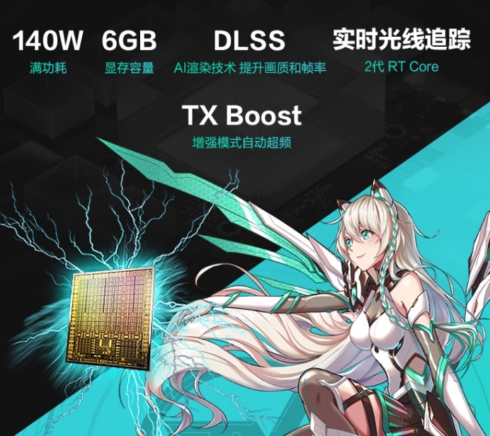 GTX 660与GTX 660Ti：究竟谁更胜一筹？  第6张