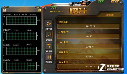 影驰GTX750 vs GTX660：性能、功耗、散热全方位对比  第4张