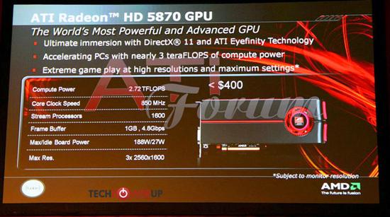 影驰GTX750 vs GTX660：性能、功耗、散热全方位对比  第7张