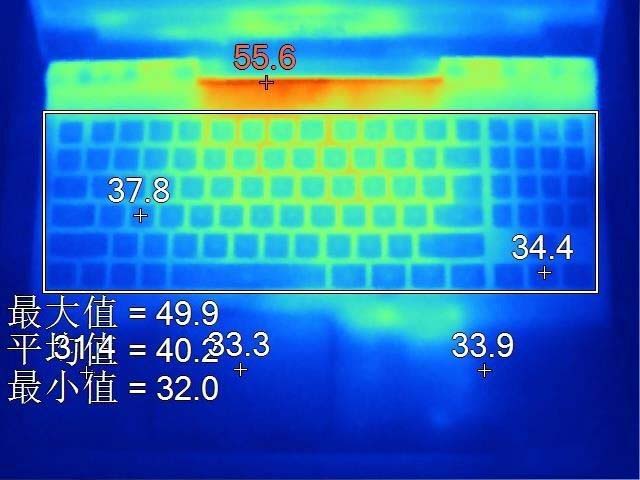 gtx570和gtx770温度 高温挑战赛：GTX 570 VS GTX 770，谁能在火力全开中持久稳定？  第5张