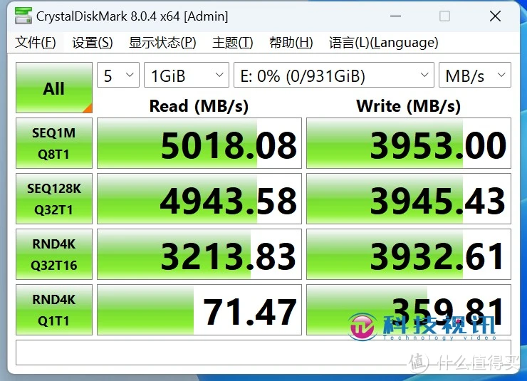 GTX 960 VS 1050：谁才是游戏王者？  第5张