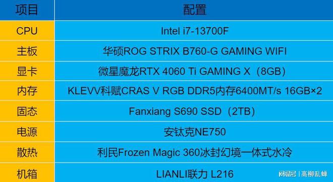 GTX780 Ti vs GTX980：顶级显卡对决，谁才是真正的王者？  第2张