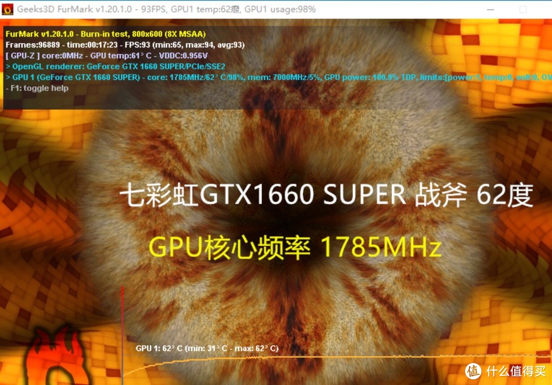 GTX 970显卡：游戏性能狂潮，超乎想象的畅玩体验  第5张