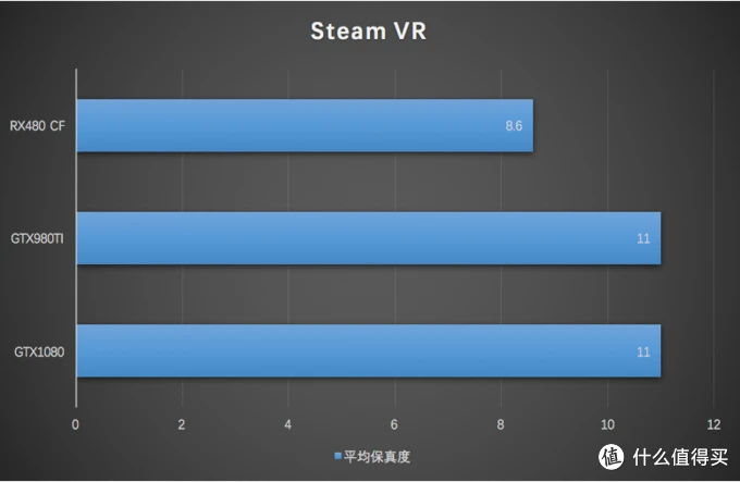 GTX 780核弹：打破极限，让游戏更畅快  第4张