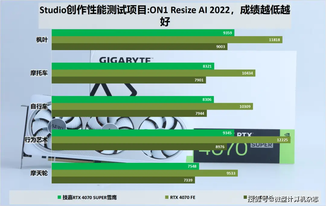 geforce 7900 gtx GeForce GTX：电脑爱好者的最爱，究竟为何？  第5张