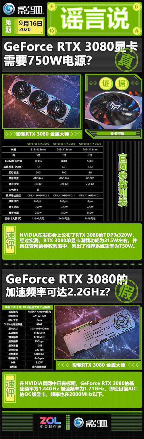 等不及了！GTX 870显卡发布时间曝光，性能能否超越RTX 30系列？  第5张