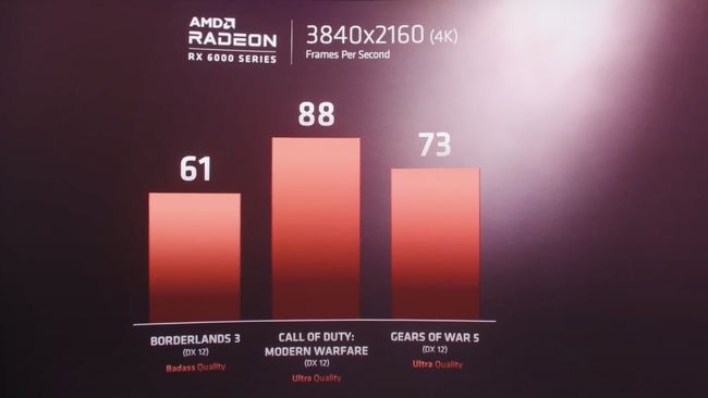 GTX760 和270X vs AMD RX 270X：性能对决，你更倾向哪款？  第2张