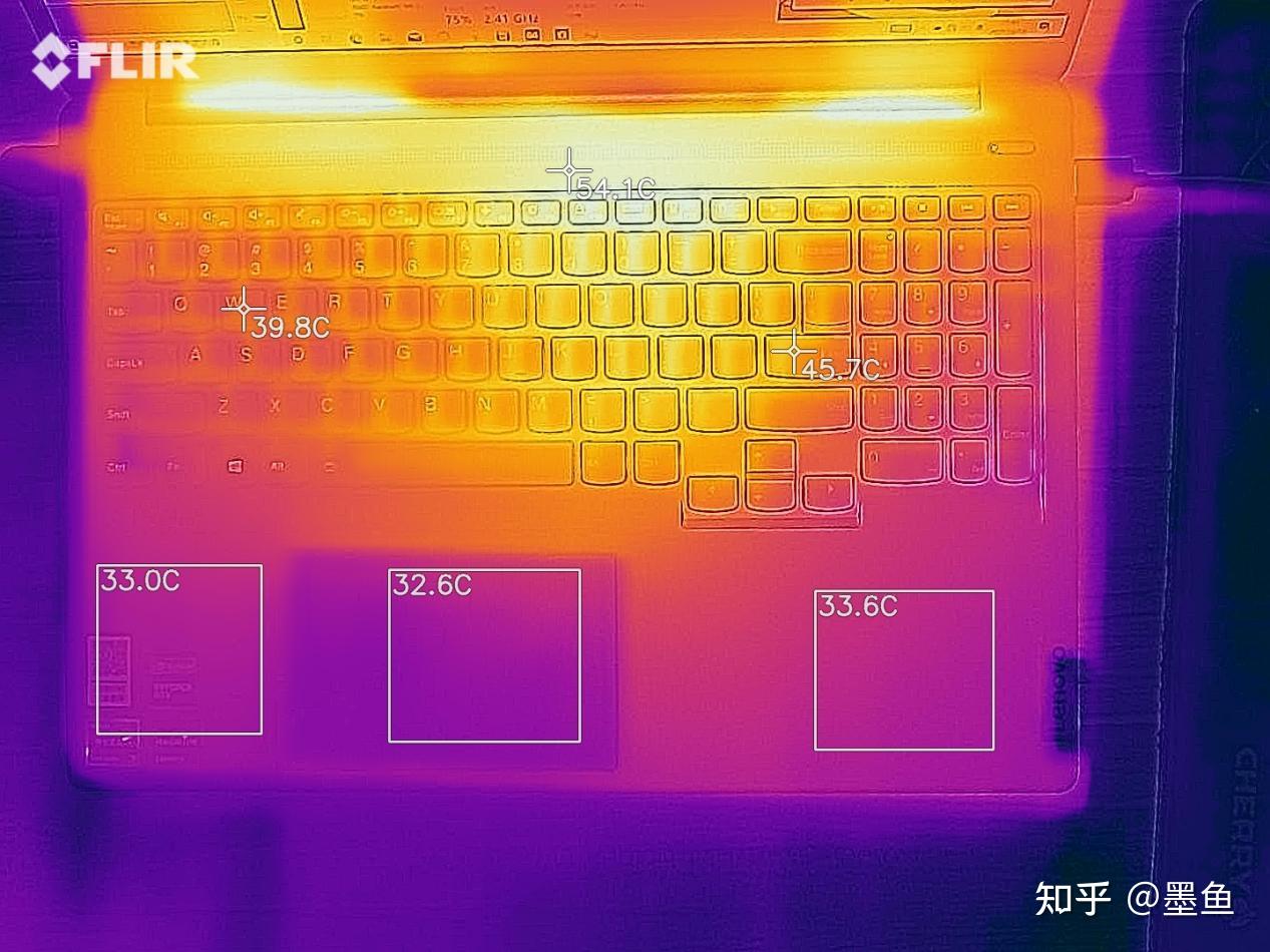 高温盛夏下的GTX570：散热PK告诉你温度真相  第4张