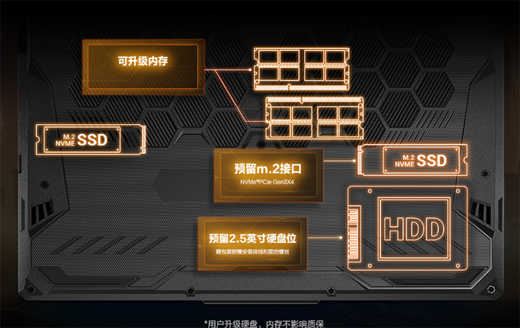 映众gtx660返厂 显卡故障处理经验：九条宝贵教训  第1张