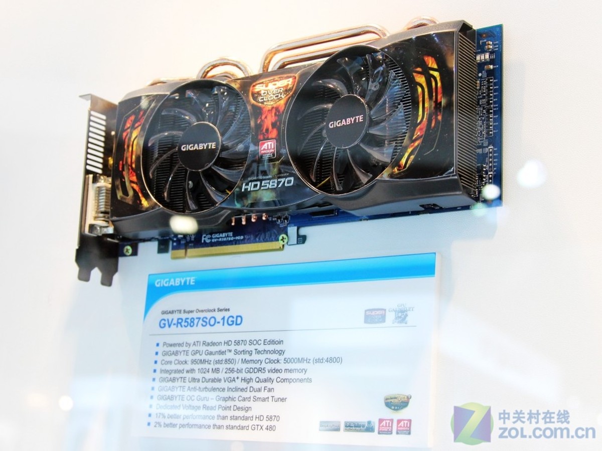 技嘉GeForce GTX 650 OC版显卡：性能之王还是游戏利器？  第5张