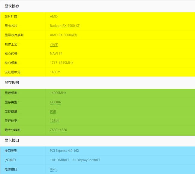 GTX 1080显卡配合，让你的游戏体验飞速提升  第2张