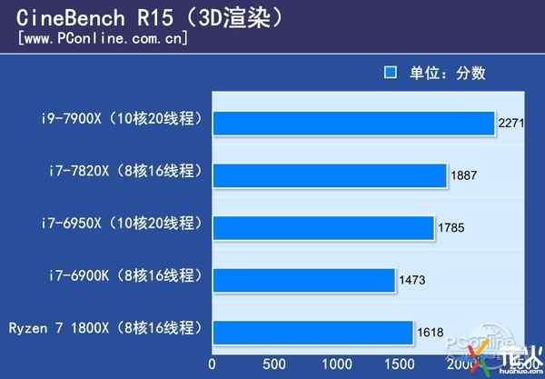 玩转GTX 970：350.12版驱动安装攻略大揭秘