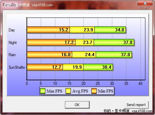 玩转GTX 970：350.12版驱动安装攻略大揭秘  第6张