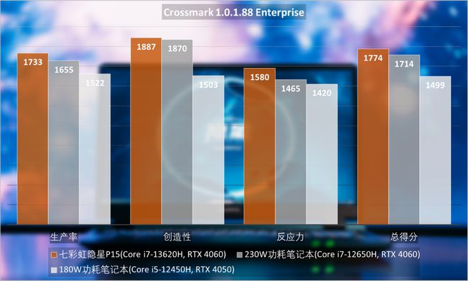 GTX1080：硬件性能巅峰，游戏玩家的终极选择  第8张