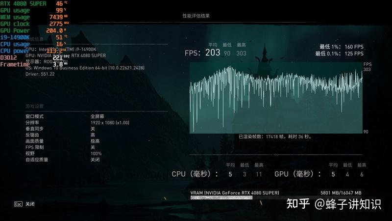 GTX1080Ti公版显卡黑屏大揭秘！硬件故障还是驱动问题？  第6张