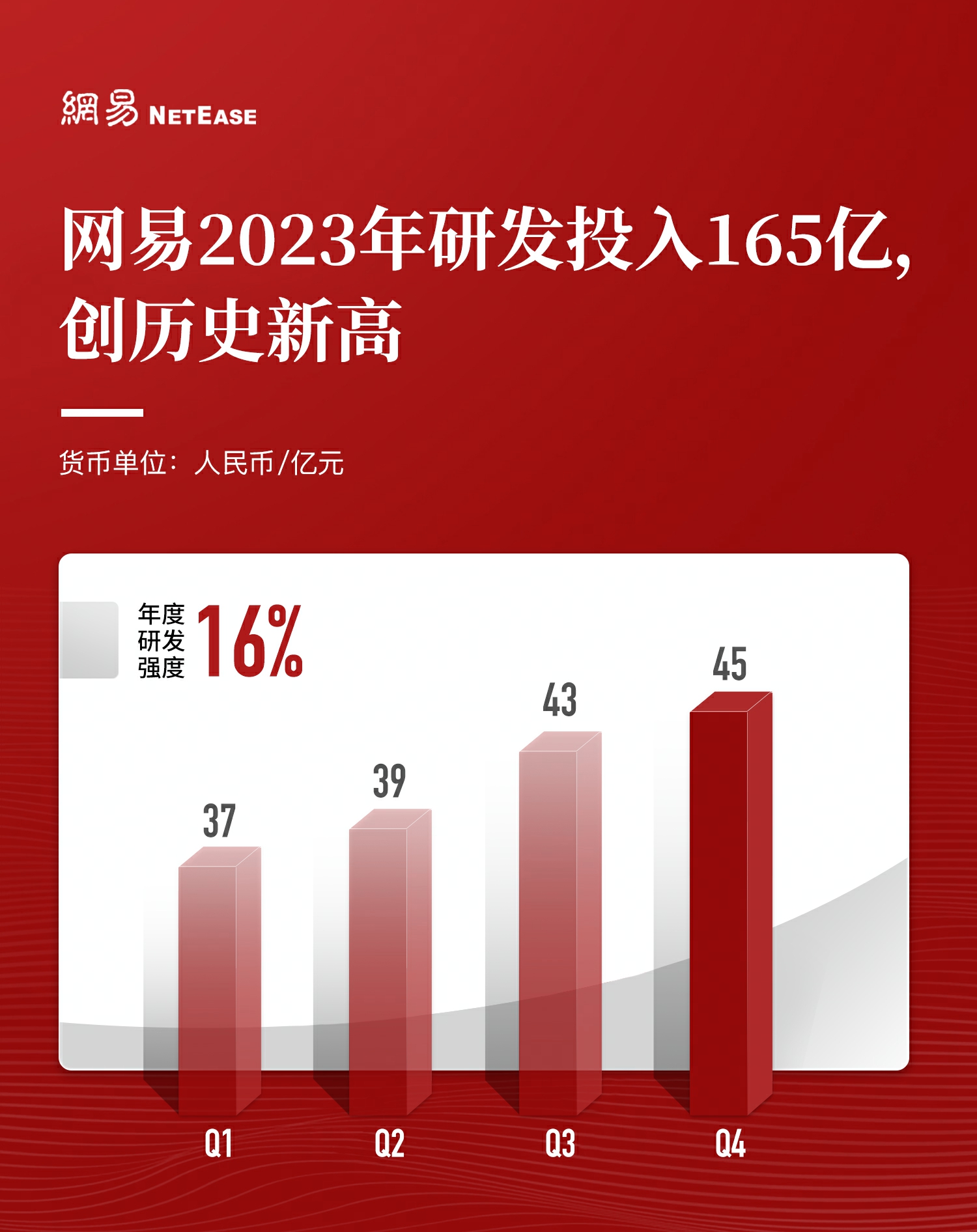 i32100与GTX960：硬件参数解析，性能挑战如何应对？  第5张