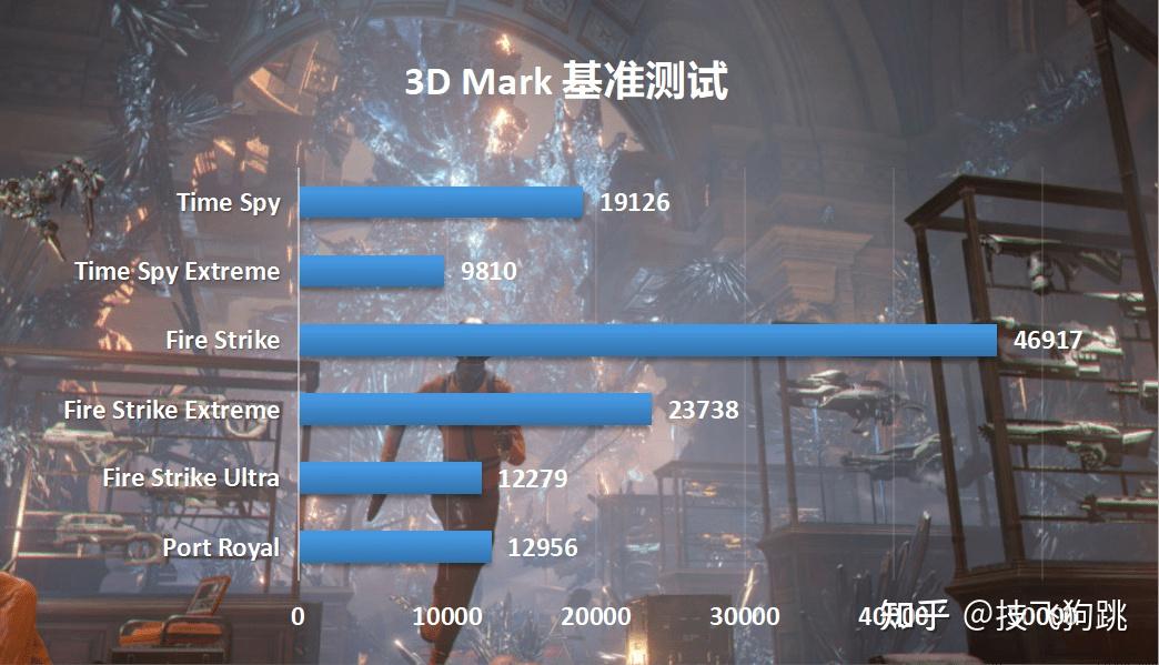 索泰GTX650Ti显卡：能耗之谜揭秘  第1张