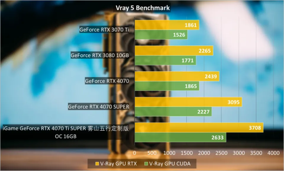 GTX960：游戏利器还是采矿神器？新游戏如何应对？  第5张