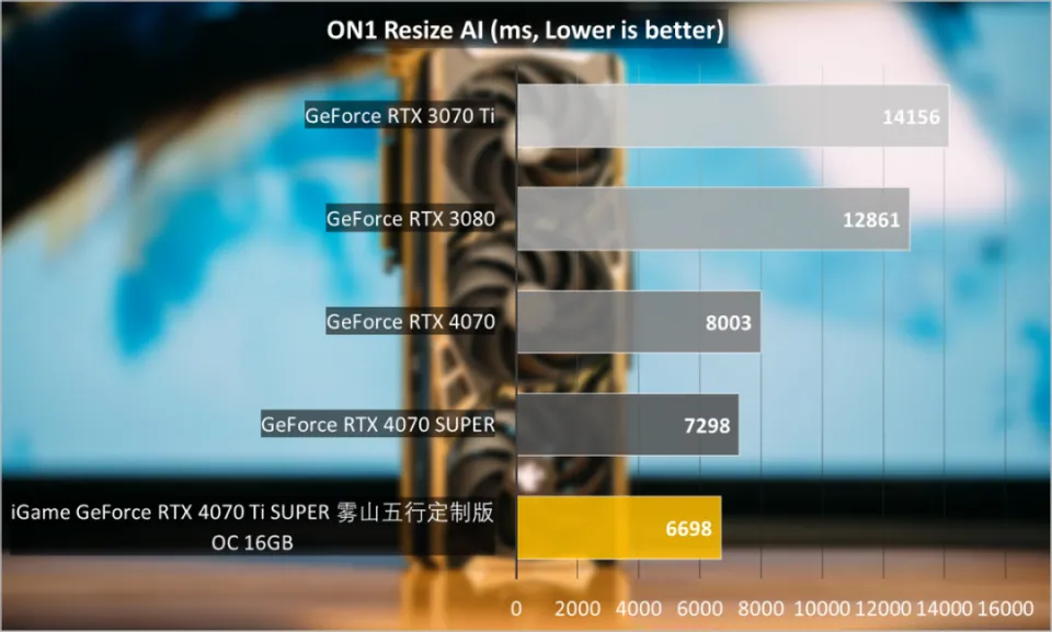 GTX960：游戏利器还是采矿神器？新游戏如何应对？  第6张