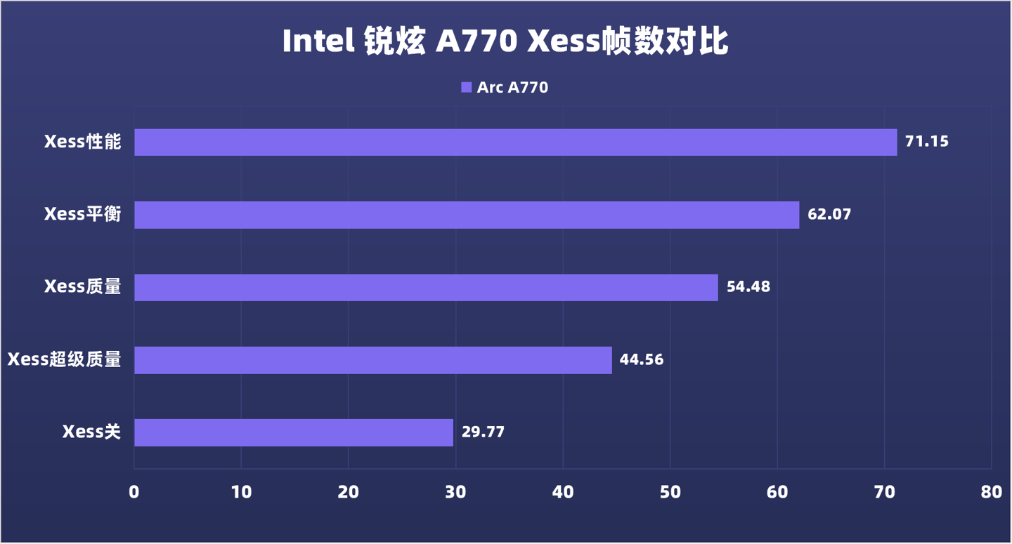 揭秘GTX970显存扩容：升级还是换新？  第7张