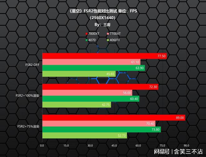 GTX1080 VS i77700：性能对决，谁主沉浮？  第1张