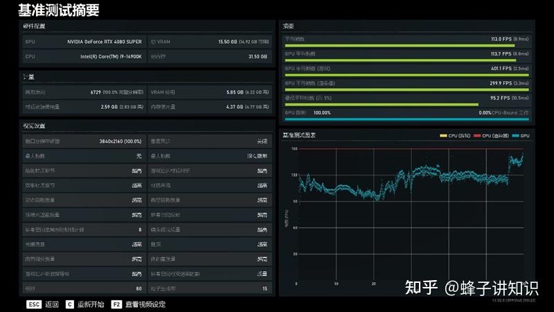 爆款揭秘：GTX970显卡，打造巫师3流畅无比的游戏体验  第4张