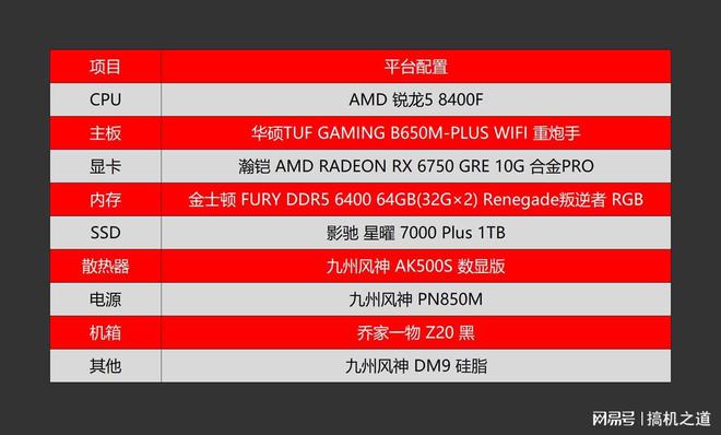 不花冤枉钱！AMDFX8300+GTX970如何搭配？性能直逼高端  第3张