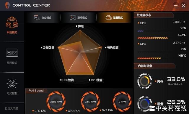 i7处理器搭配GTX970显卡，助你畅享高性能数字时代  第7张