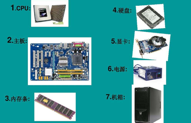 游戏必备！搭配GTX1080，系统配置全攻略  第5张