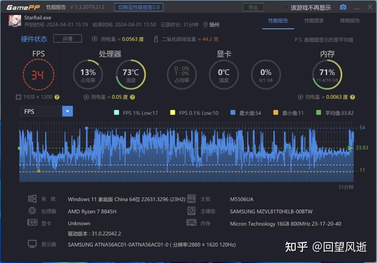 揭秘GTX650Ti：性能超预期