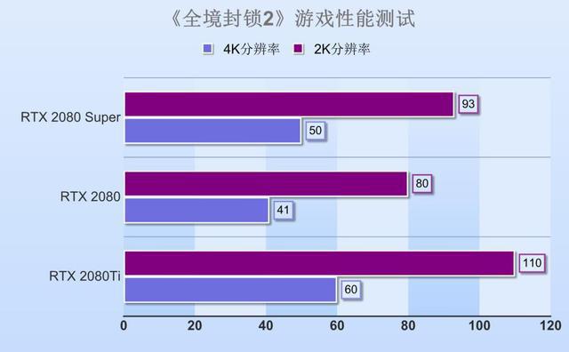 GTX970游戏掉帧揭秘  第2张